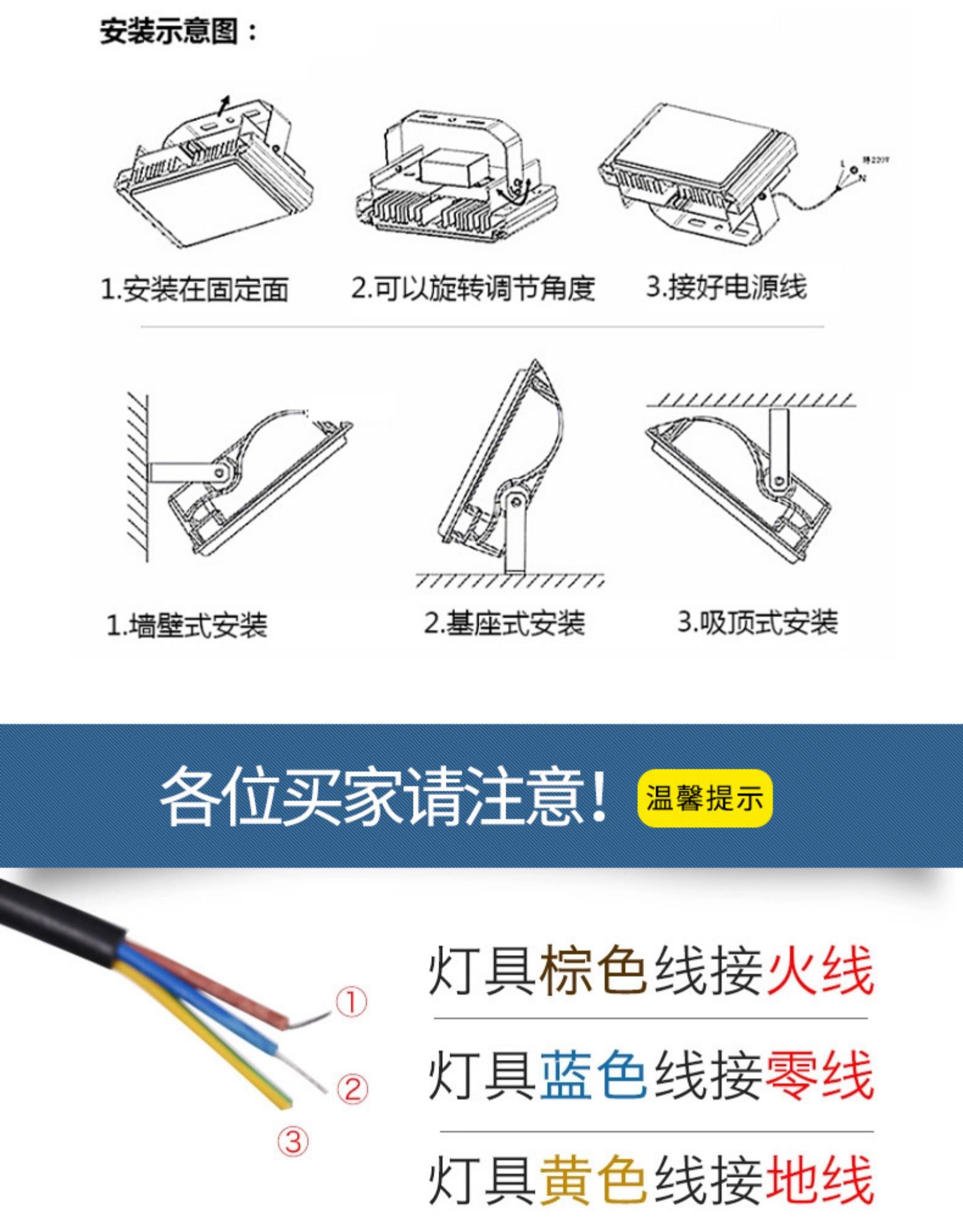 led射灯安装方法图片